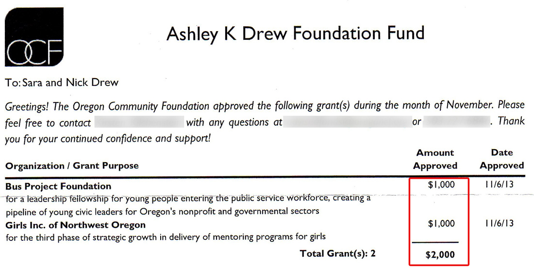 AKD Foundation Fund